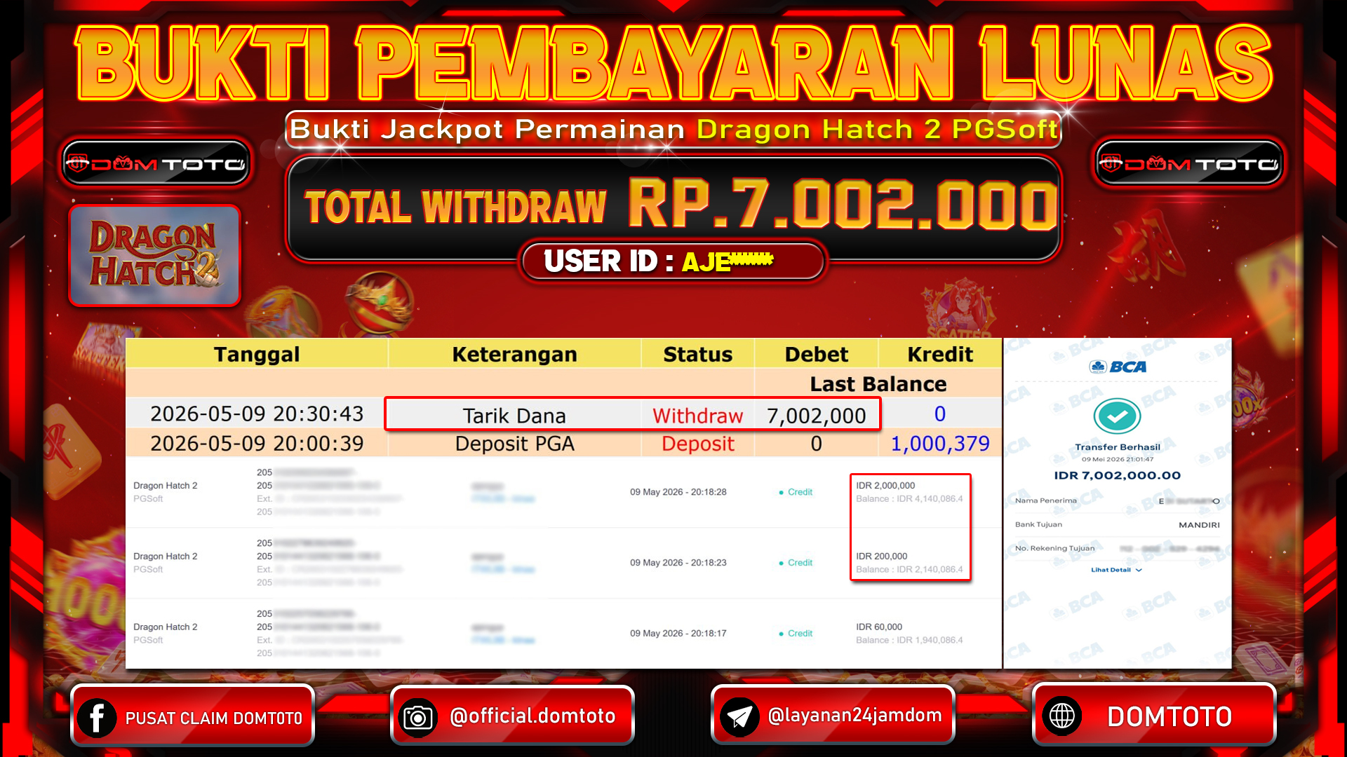 JACKPOT SLOT Dragon Hatch 2 PGSoft 09 MAY 2026